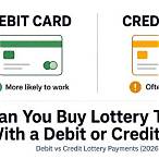 can you use debit card to buy lottery tickets